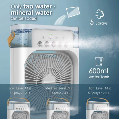 Portable Air Conditioner Fan, Mini Evaporative Air Cooler with 3 Wind Speeds